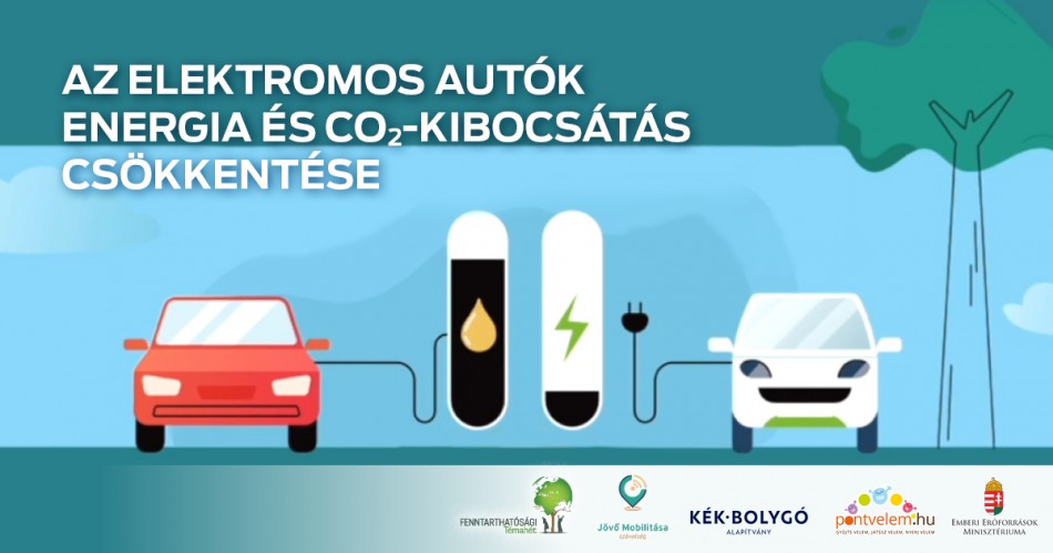 Az elektromos autók energia és CO2-kibocsátás csökkentése Az elektromos autók energia és CO2-kibocsátás csökkentése