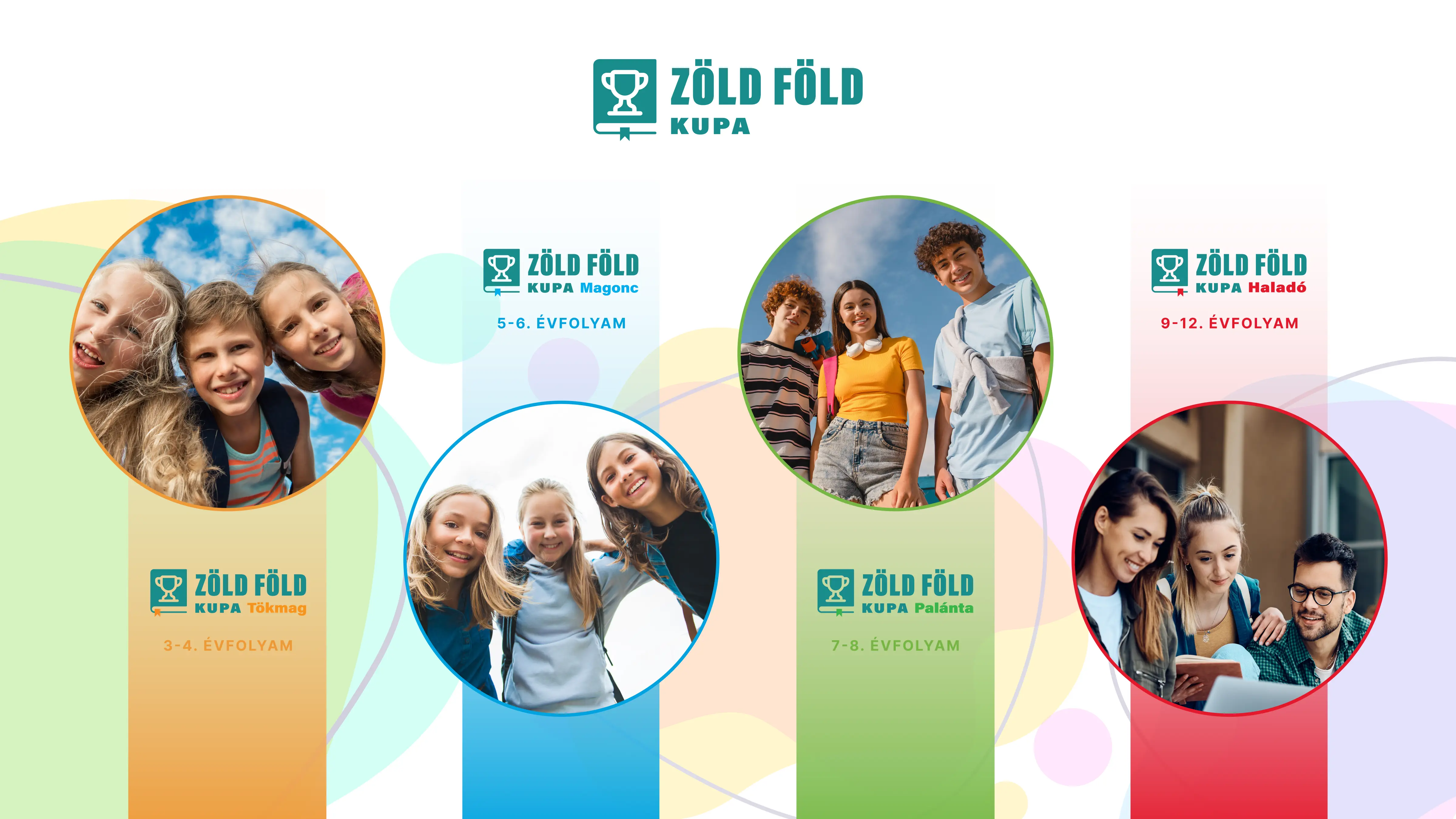 Zöld Föld Kupa